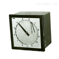 XWGJ-101/S中型圆图自动平衡记录仪,大华仪表厂